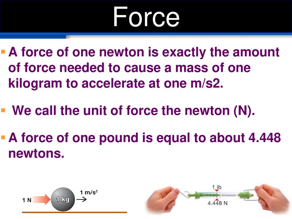 One kilogram force 2025 equals to